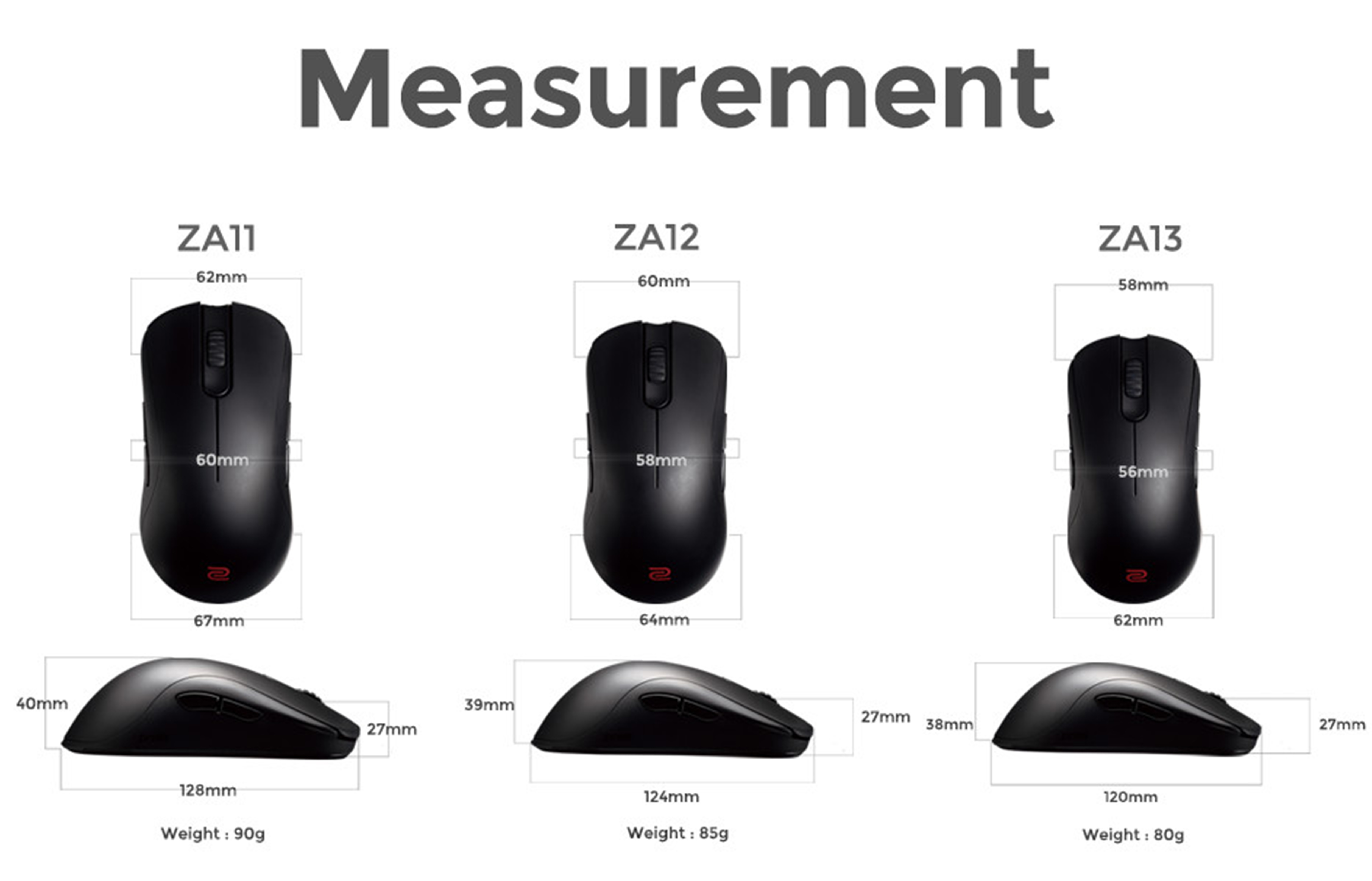 ZOWIE ZA11 mouse USB Type-A 3200 DPI Ambidextrous