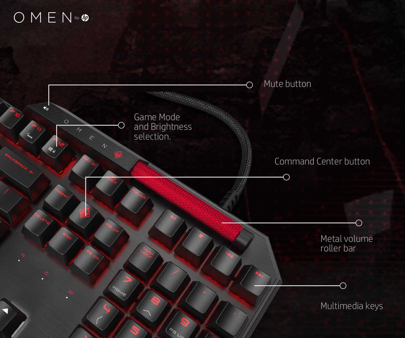 HP OMEN by Sequencer Keyboard